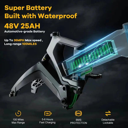 EK6 Up to 100Mile 36mph